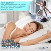 UltraPlush King Waterproof Mattress Protector - Bedwetting, Bed Cover