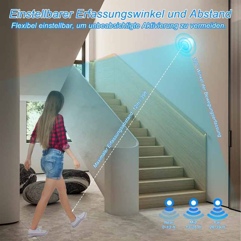 ASOFTY Motion Sensor with Socket, Infrared Wireless Motion Sensor, Adjustable