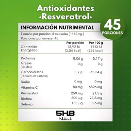 5h8 Resveratrol 90 Cáps Con 250 Mgs Frutos Rojos Con Biotina Sabor Sin sabor