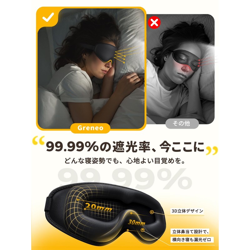Greneo Eye Mask, For Sleeping, Suitable for Sides, Perfect Light