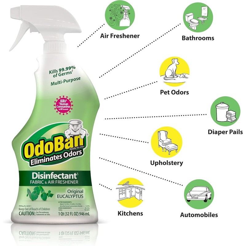 OdoBan Disinfectant Concentrate and Odor Eliminator 1 Gallon + 32