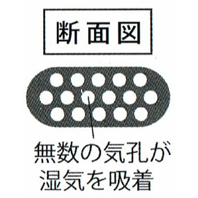 Anesty Karari HO2243 Porous Ceramic Moisture Absorption Block Hexagon, 2