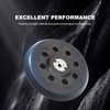 GNXfixt Sanding Pads for Polishing Tools 125 mm 631220000 Sanding