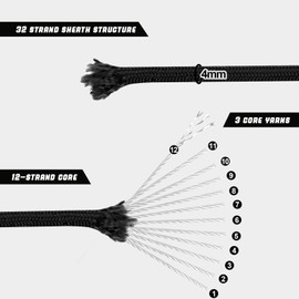 VITALUXE 1000Ib Paracord Rope, Tactical Parachute Cord with 12 Triple Strands, Heavy Duty Survival Gear for Camping, Hiking, Ideal for Bracelets, Lanyards, Diameter: 4MM, 500FT, Black