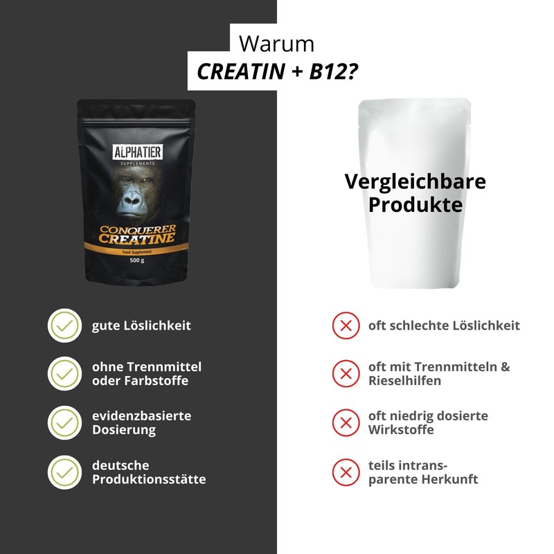Creatine Monohydrate 500 g Creapure - Creatine Powder - High