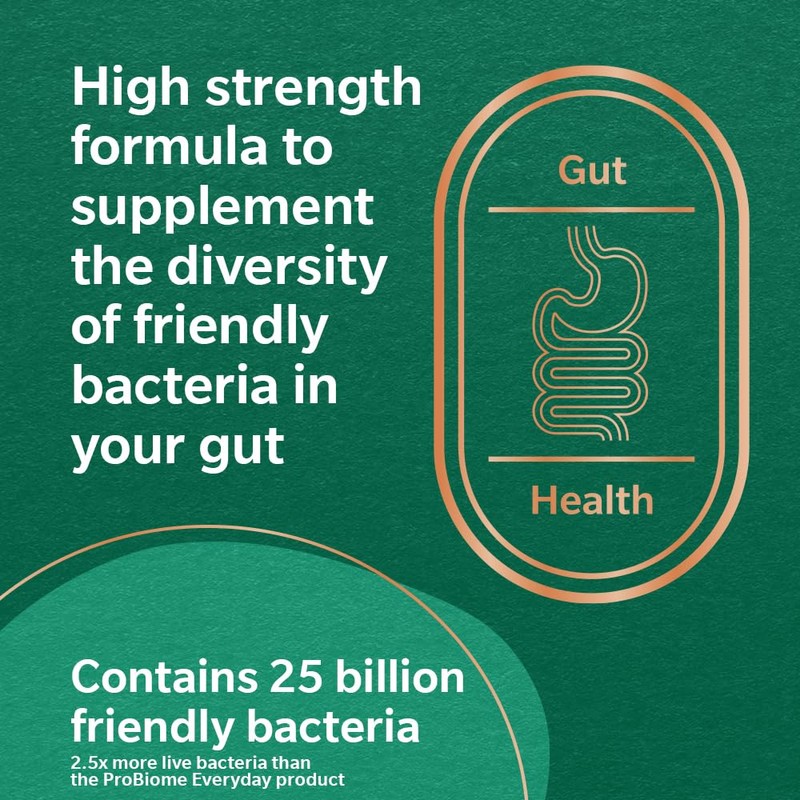 Nature’s Best ProBiome Everyday+ - 25 Billion Live Bacteria -