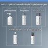 Dermalogica Multi-active Toner, 8.4 Fluid Ounce