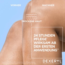 Dexeryl Nourishing Lotion for Dry and Very Dry Skin, 24h Moisture for Body & Face, Soothes Skin & Reduces Itching, 200 ml