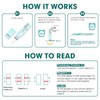 Easy@Home Nicotine Urine Test Kit 10 Pack, CLIA Waived OTC