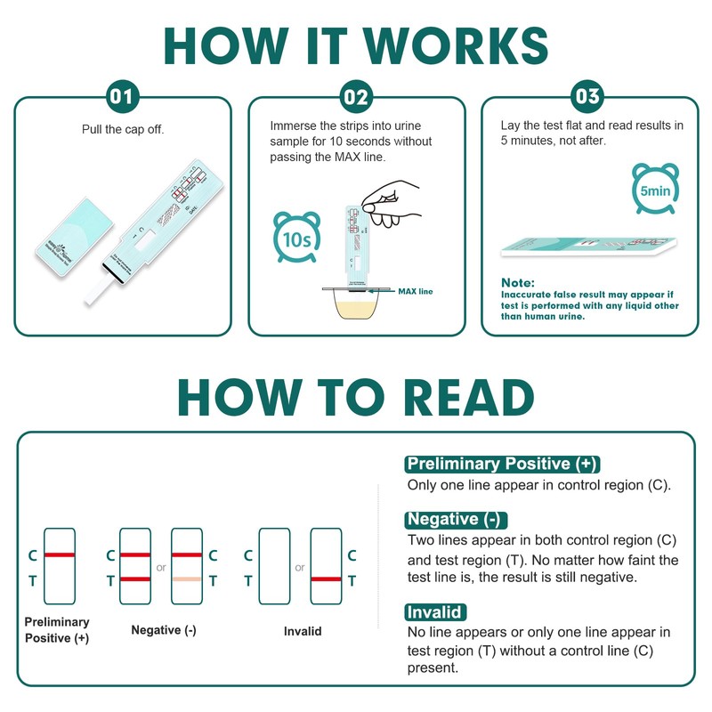 Easy@Home Nicotine Urine Test Kit 10 Pack, CLIA Waived OTC