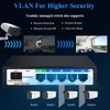 Poe Switch, 5 Port Gigabit PoE Switch, (4 Port gigabit