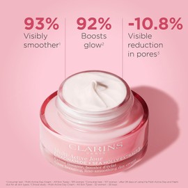 Clarins Hidratante de día multiactivo con niacinamida Suaviza las líneas finas Aprieta visiblemente los poros Tono y textura uniformes Aumenta el brillo Fortalece la barrera de humedad