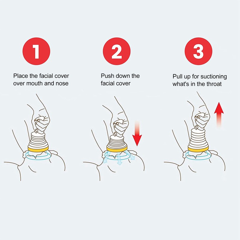 Emergency Suction Device Remove Blocked Objects Facial Cover Suction Tool