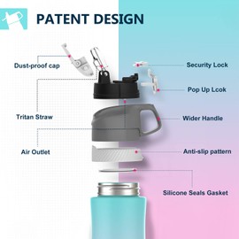 FJbottle Insulated Water Bottles with Straw 20 oz Double Wall Vacuum Insulated Stainless Steel Bottle Keeps Hot and Cold Perfect Gifts for Girl and Lady, Pink