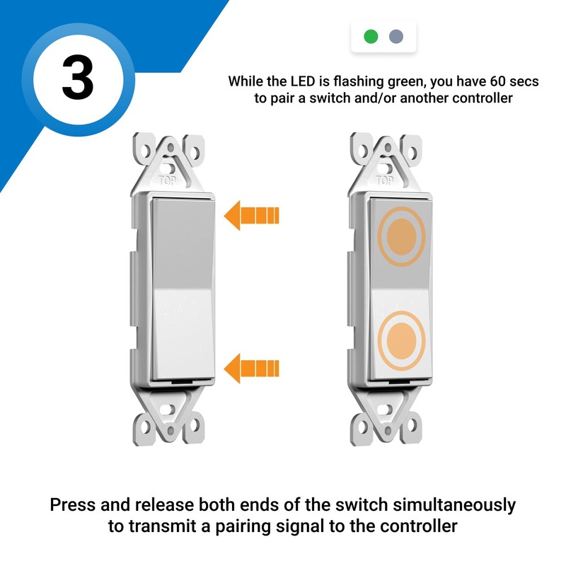 Levven Single-Pole Dimming Wireless Switch Kit - Decorator-Style Switch, Wireless
