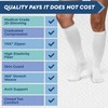 TheraMagic™ Zipper Compression Socks for Men & Women, 20-30mmHg Closed