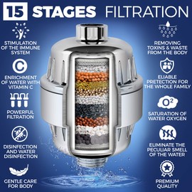 AquaHomeGroup 15-Stage Replacement Premium Filter Cartridge 2-Pack (No Housing), Compatible with Any Shower Filter of Similar Design 15 and 20 stages