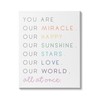 Stupell Industries You are Our Miracle List Family Child Phrases,