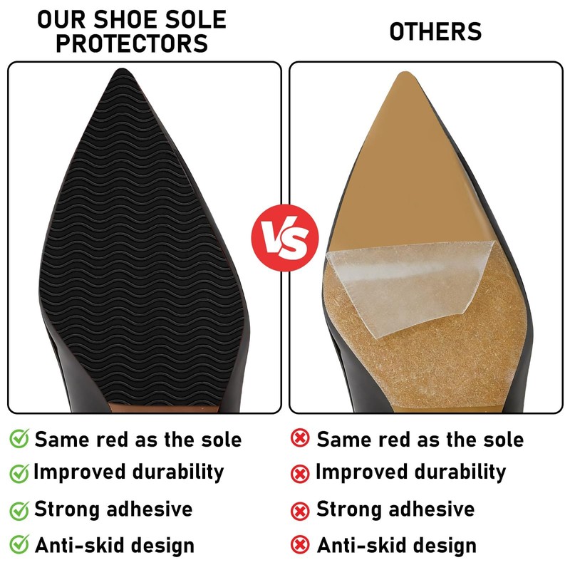 8 Pack Shoe Sole Protector - Self-Adhesive Anti-Slip Grips for