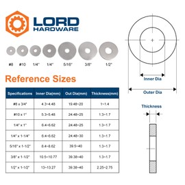 15PCS 1/2" x 1-1/2" Fender Washers, 18-8(304) Stainless Steel Flat Fender Washer, 1/2" ID x 1-1/2" OD, 0.1'' Thick