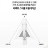 Erti (1+1) Ertie Perfect Spicule Formulation 3 Cream 20ml /
