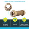 SharkBite 3/4 Inch PVC Slip Coupling, Push to Connect Brass