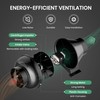 iPower 4 Inch Inline Fan, Air Carbon Filter, 8 Feet