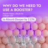 [MIZON] FIRM'N'GLOW COLLAGEN SYNERGY SET - 7 Vegan Peptide Booster