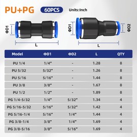 CNZG PNEU 60pcs PU+PG Air Line Quick Connect Fittings,Straight Air Hose Fittings,Pneumatic 1/4 to 3/8 Adapter 1/2 Reducer Union Push to Tubing Connector Kit
