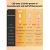 CRLight 2W 250LM LED Candelabra Bulb 2700K Warm White, 25W