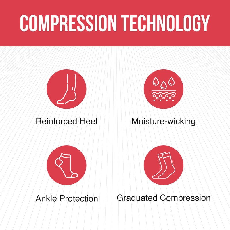 Celeste Stein Therapeutic Compression Socks, White Bellagio, 15-20 mmHg, Moderate