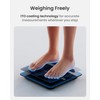RENPHO Scale for Body Weight, Smart Scale with BMI, Body