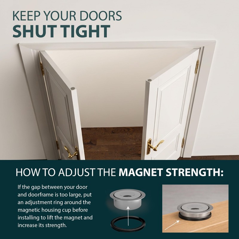 Mega Handles Concealed Magnetic Door Catch for Dummy Doors, Elegant