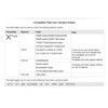 Godox Xpro-S TTL Wireless Flash Trigger 1/8000s HSS TTL Convert-Manual