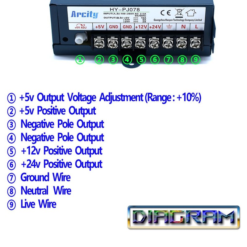 Arcity 5V 12V 24V Output Switching Power Supply Unit Adjustable