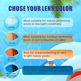 Longsail Adult Swim Goggles, Mirrored Swimming Goggles 10x Anti-fog UV protection goggles for Men Women Youth 9+