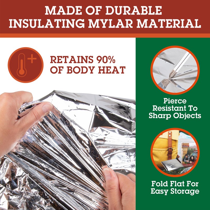 Emergency Thermal Mylar 2 Person Sleeping Bags- 1 Pack -Ultra