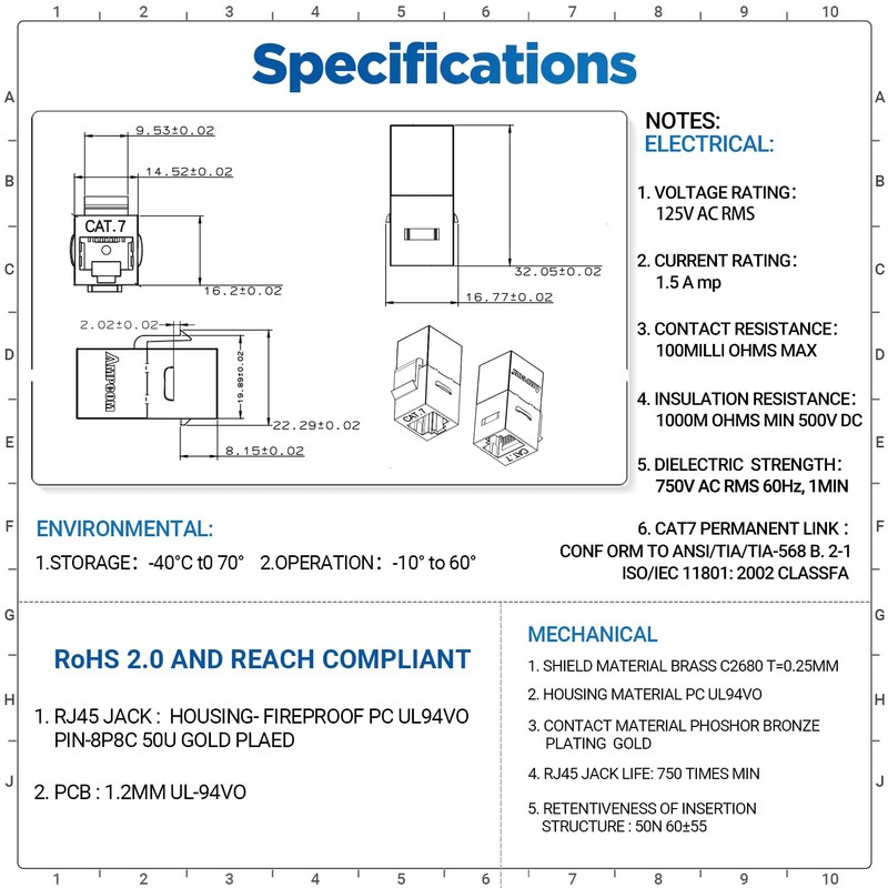 AMPCOM CAT7 Inline Coupler RJ45 STP Keystone Jack, Shielded Female