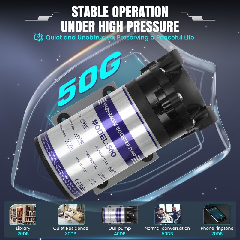 2025 New 50G Reverse Osmosis Booster Pump Kit,Equipped with a