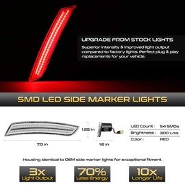 [4-Pieces] VIPMOTOZ Chrome Housing Full Red LED Front + Rear Side Marker Light For 2016-2022 Chevy Camaro, Driver & Passenger Side