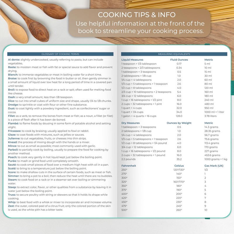 Clever Fox Recipe Book - Make Your Own Family Cookbook