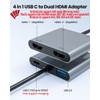 USB C to Dual HDTV Adapter, Fophmo 4K@60Hz HDTV Splitter