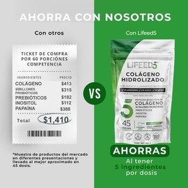 Colágeno Hidrolizado, Probióticos 50 billones, Enzimas Digestivas, Prebioticos y Inositol con 45 porciones. Colageno Hidrolizado en Polvo para Mujeres y Hombres || LIFEED5 COLLAGEN DIGEST