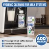 Universal Milk Frother Cleaner 200ml - For Milk Circuits, Steam