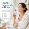 Portable Mesh Nebulizer-Style Mist Device for Adults and Kids –