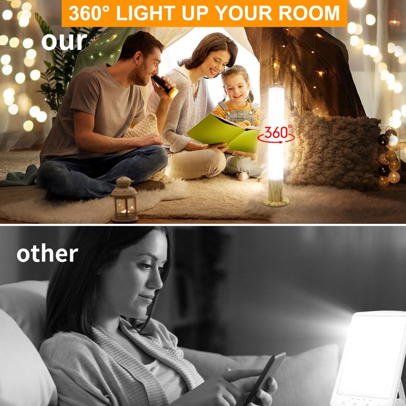 Light Therapy Lamp 10000 Lux, Happy Sun Lamp UV-Free with