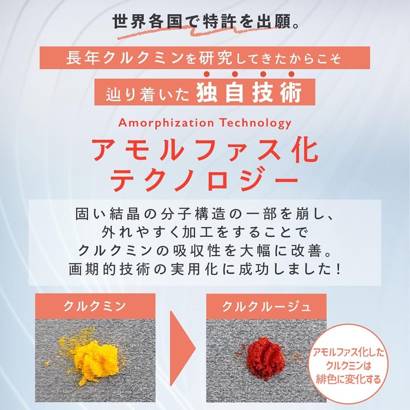 【TVで紹介】KIGASURE 高吸収型 クルクミン サプリメント 62粒*2個 2ヶ月分 クルクルージュ 京都大学発ベンチャー 開発 93倍の吸収力