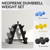 Neoprene Dumbbell Set 5-8-12 lb with Rack | 3-Pairs Weight