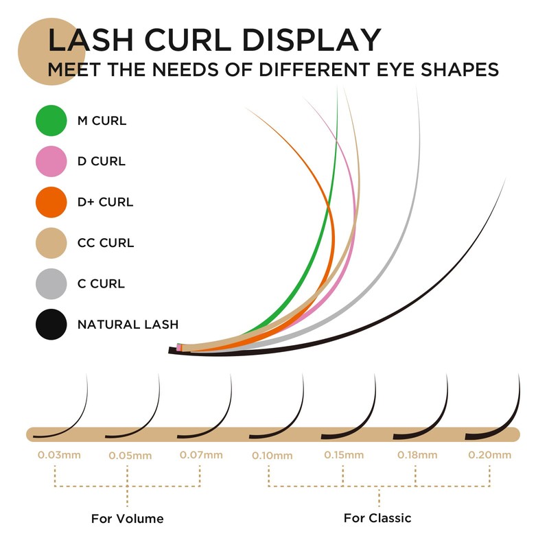 LASHVIEW 0.20 Thickness Silk D Curl Fake Eyelash Extensions Mixed