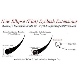 Eyelash Extension Alluring CUBE Flat Lashes Ellipse Matte Finish Lashes C Curl Thickness 0.20mm (C - 0.20 x 13mm)